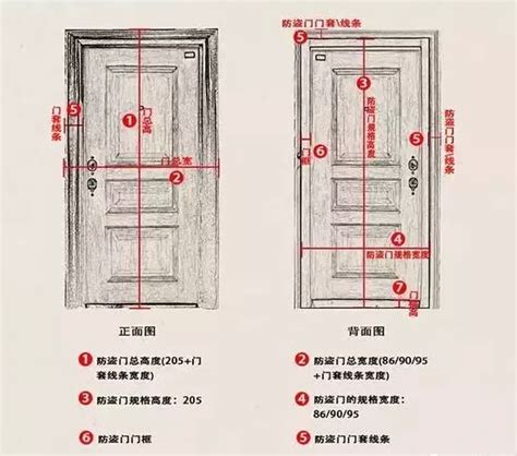 室内门高度|门的高度一般是多少？